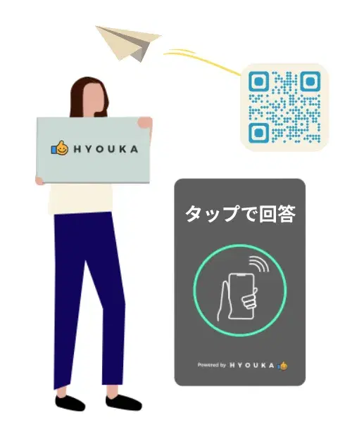 Design Rich Collection Methods